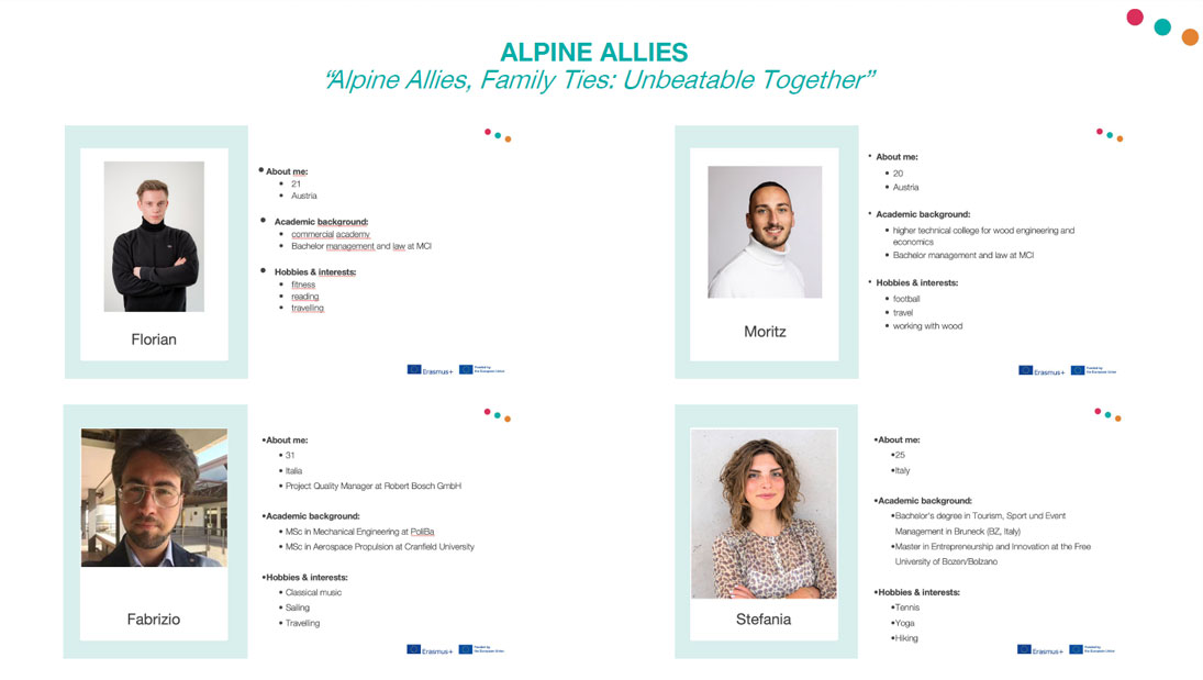 Team_Alpine-Allies